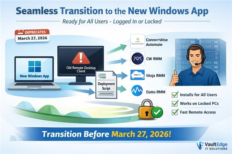 Windows App Migration: Microsoft Remote Desktop End of Support 2026